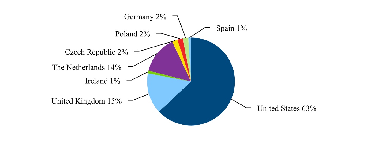 chart-ba2f3f0f61834065a59.jpg